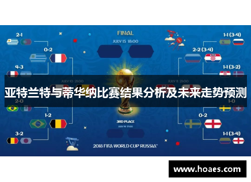 亚特兰特与蒂华纳比赛结果分析及未来走势预测