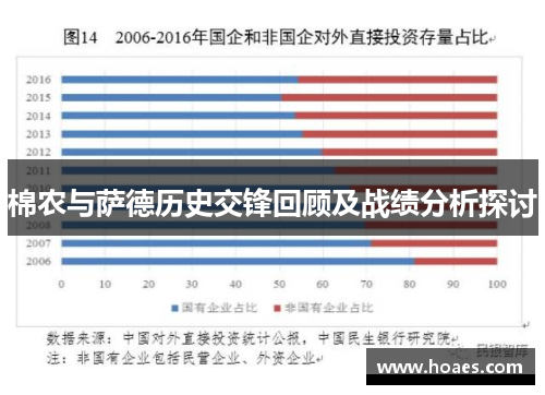 棉农与萨德历史交锋回顾及战绩分析探讨